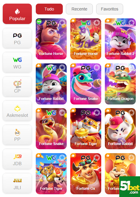 Experiência de Jogos 51bet.com